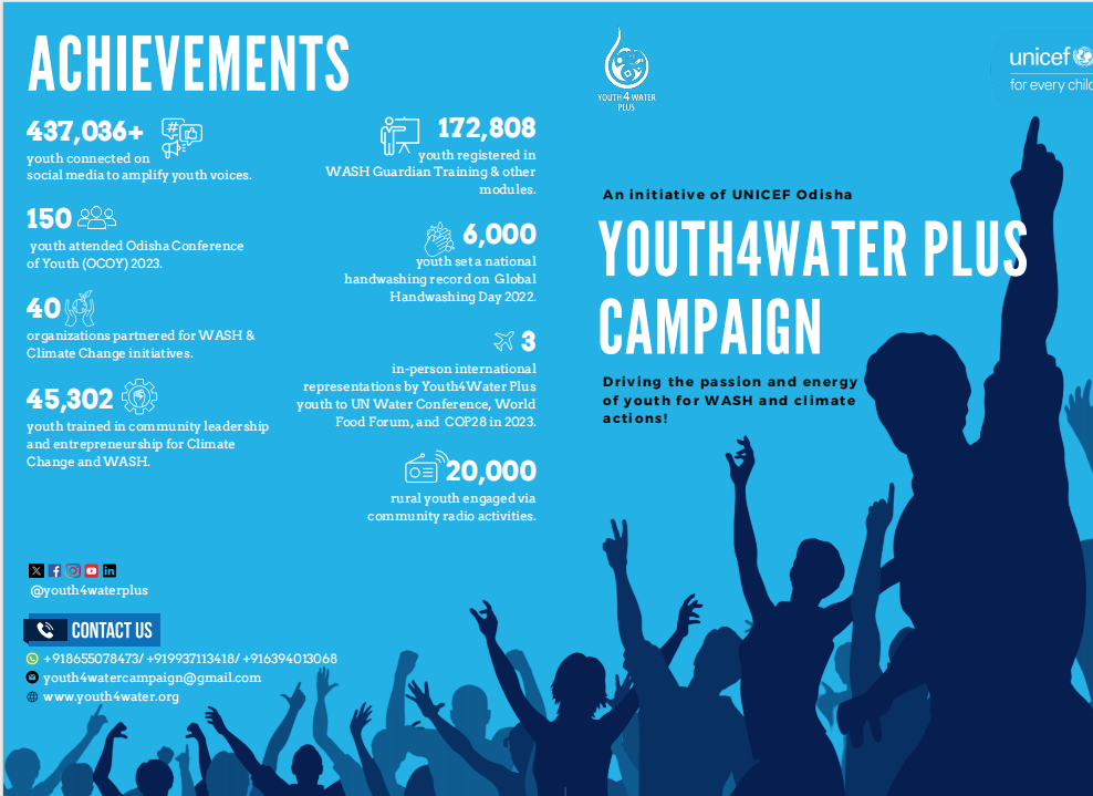 Youth4Water-Plus-2024-Brochure